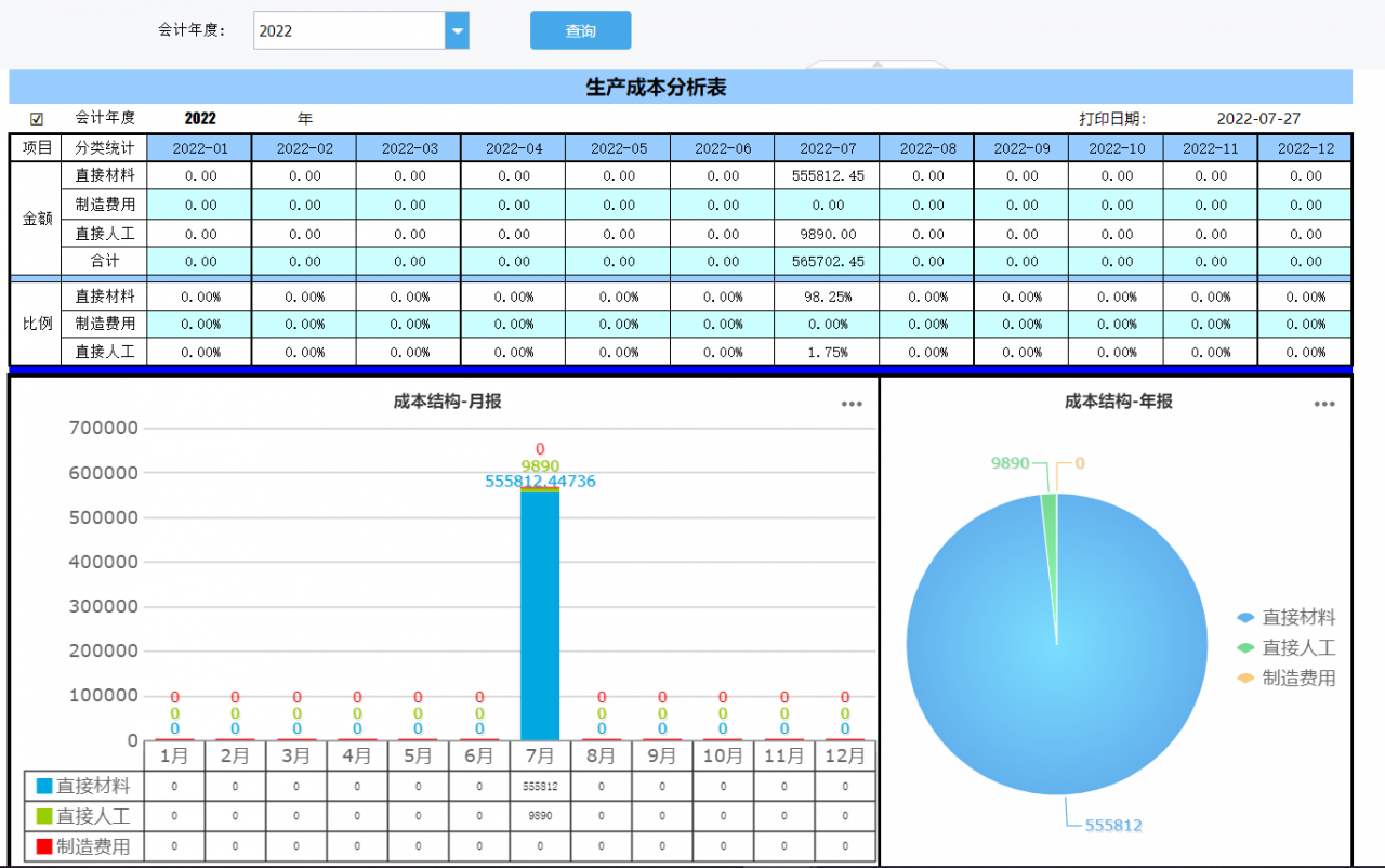 小白从0-1制造业成本核算最详细步骤攻略
