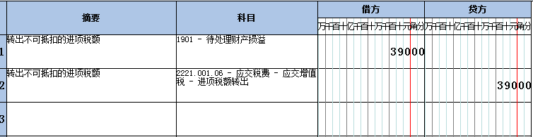 固定资产的清查——盘盈、盘亏的账务该如何处理？