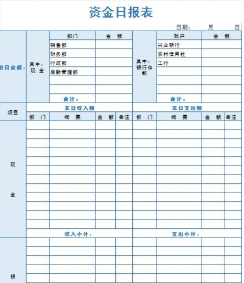 「干货」据说98%的会计都急需这份财务报表模板！我先收藏了