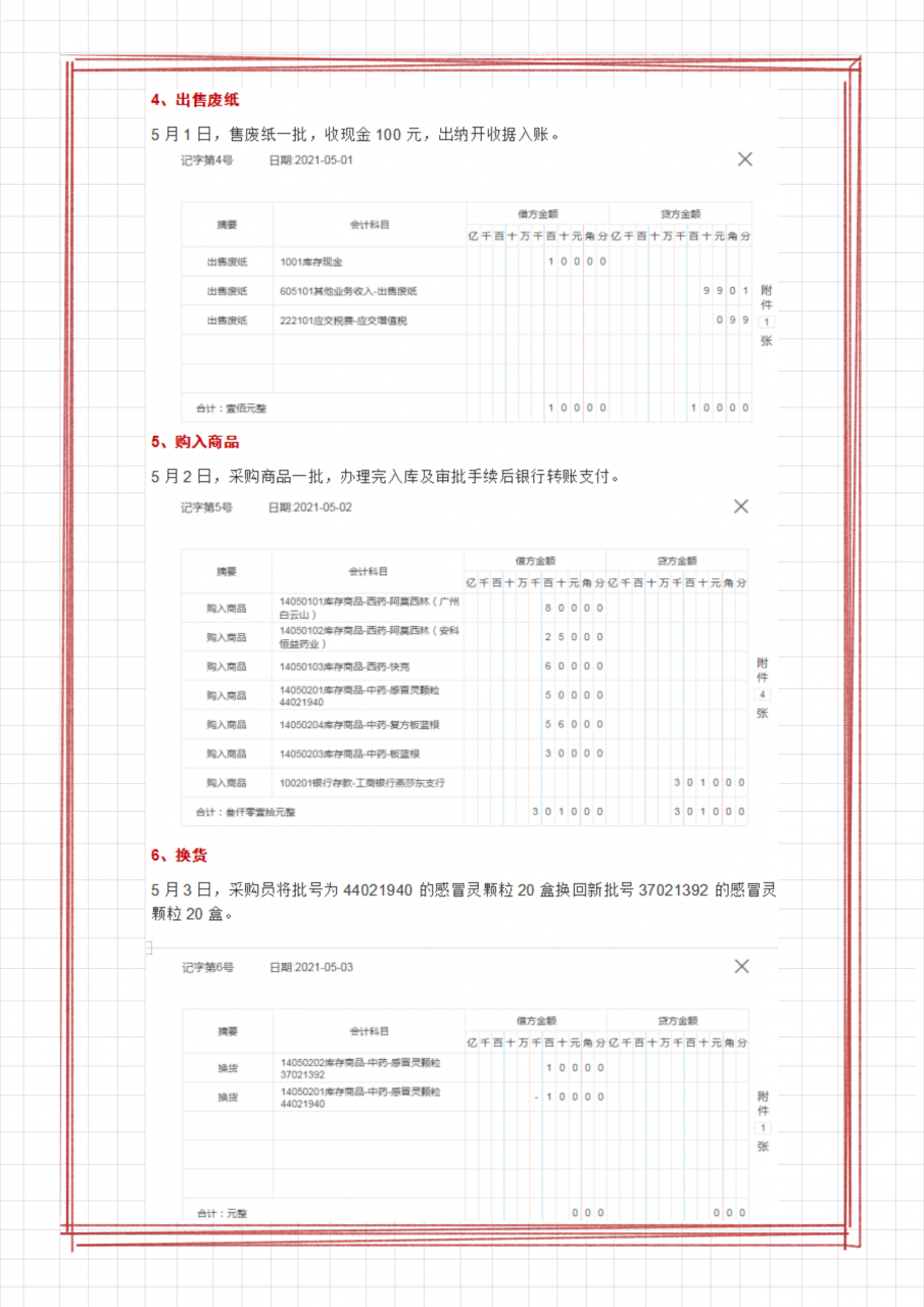 个体工商户会计怎么做账？个体工商户的会计分录汇总，附案例解析