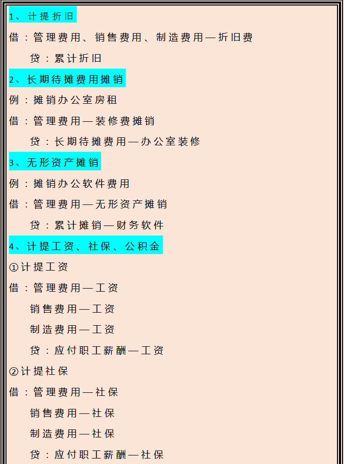 本年利润结转怎么做账?年终结转的会计分录汇总,财务人收好
