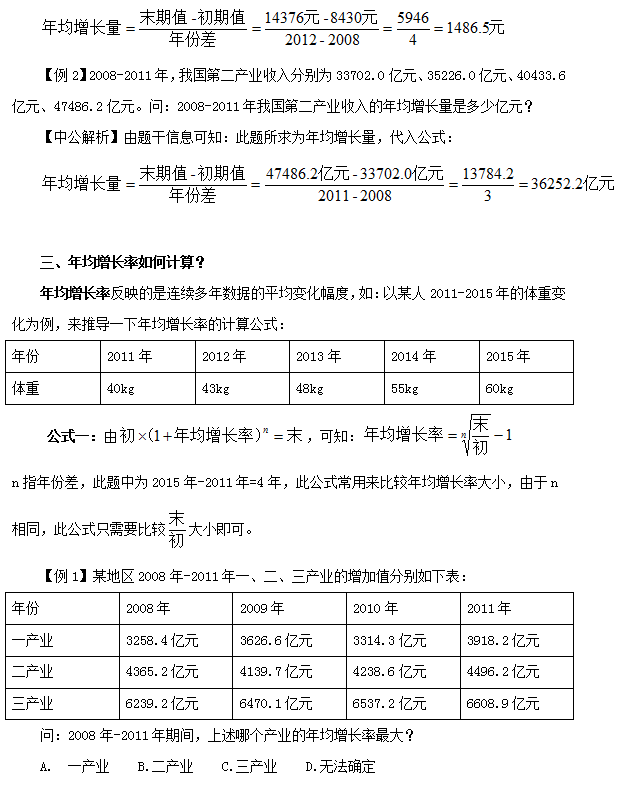 资料分析解题技巧：资料分析之年均增长