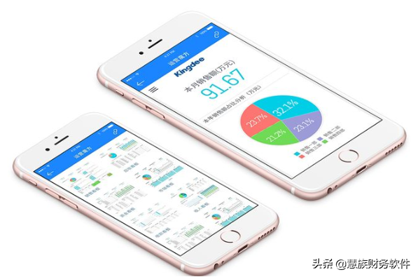 金蝶K/3一套的价格是多少？