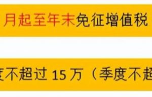 2022年，个体户可以享受这些税收优惠政策
