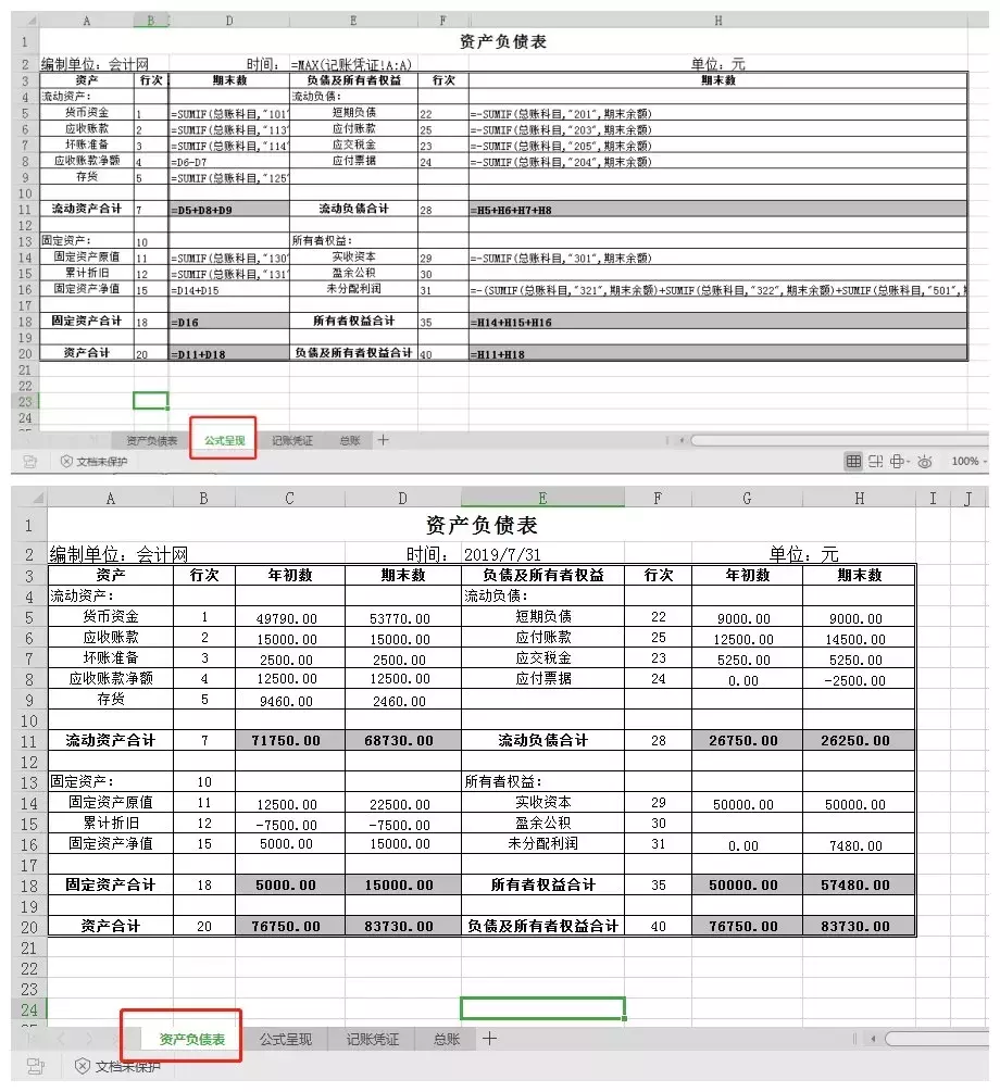 资产负债表又不平？十有八九是这些地方出错了