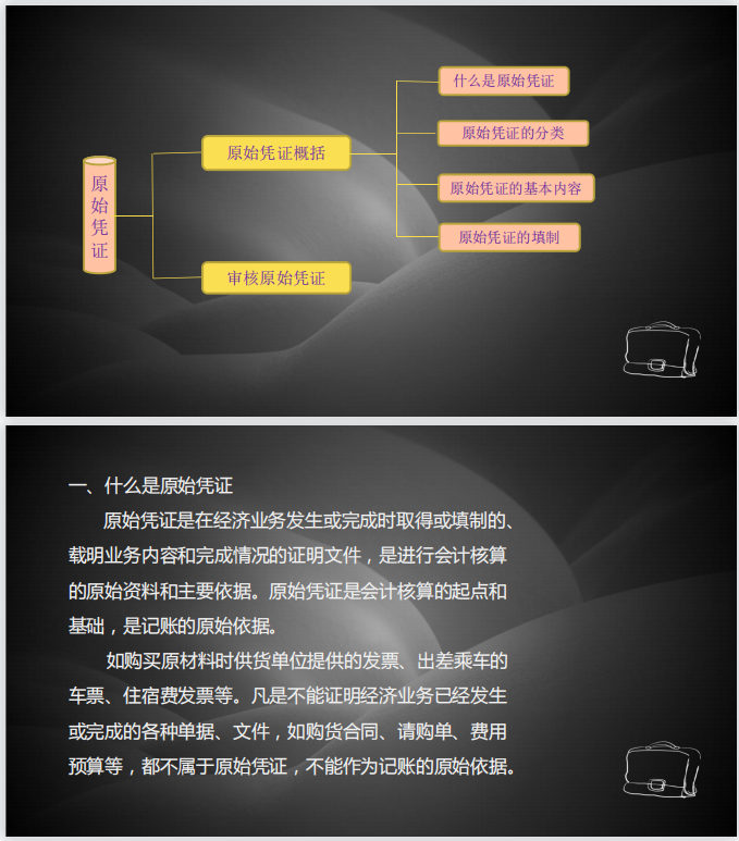 10年老会计亲自整理：全套手工全盘账流程步骤，220页内容，实用