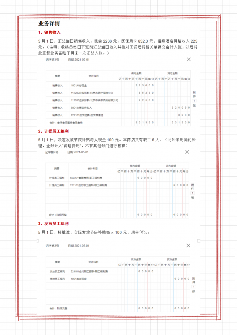 个体工商户会计怎么做账？个体工商户的会计分录汇总，附案例解析
