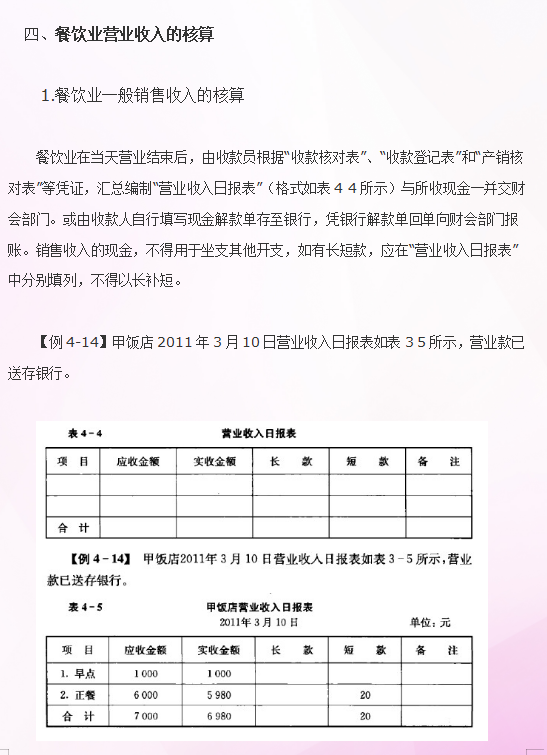 太惊喜了，餐饮业成本核算这样做，白头发都少了好多，会计速看