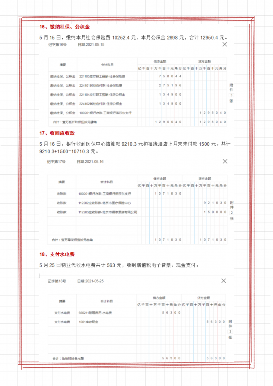 个体工商户会计怎么做账？个体工商户的会计分录汇总，附案例解析
