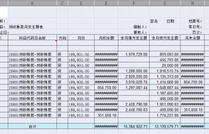 预收账款和预付账款如何区分？