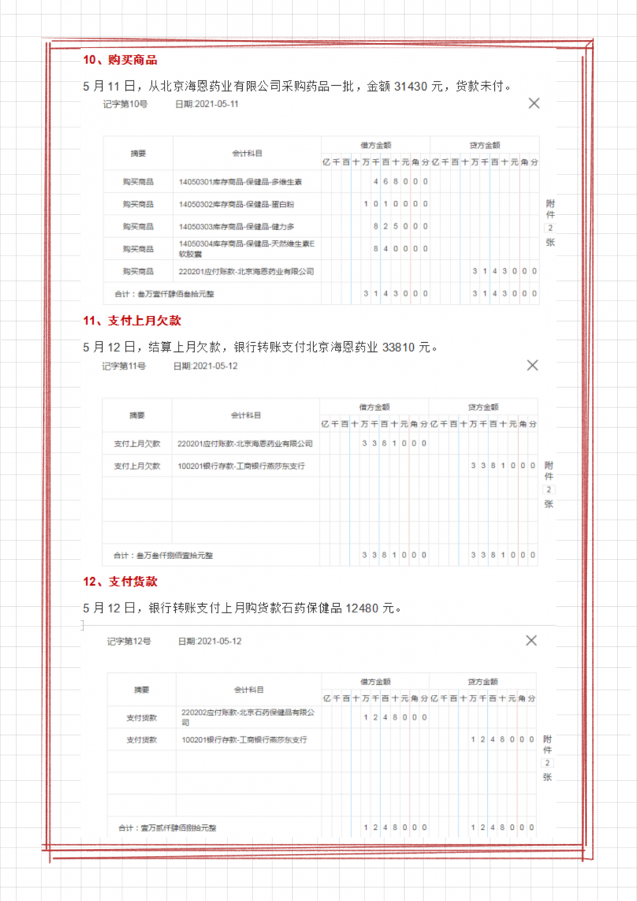 个体工商户会计怎么做账？个体工商户的会计分录汇总，附案例解析