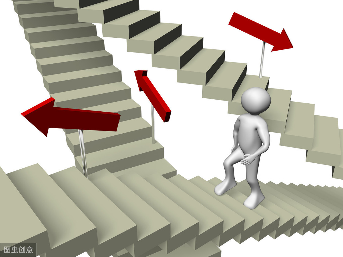 本年利润属于什么科目？