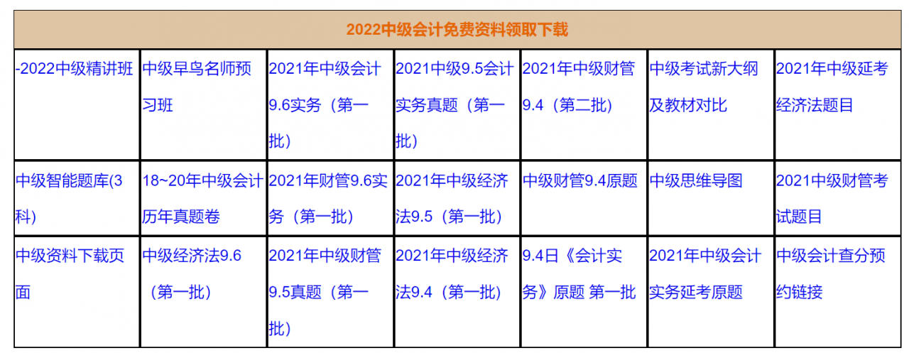 「中级备考」固定制造费用差异分析方法及解题技巧