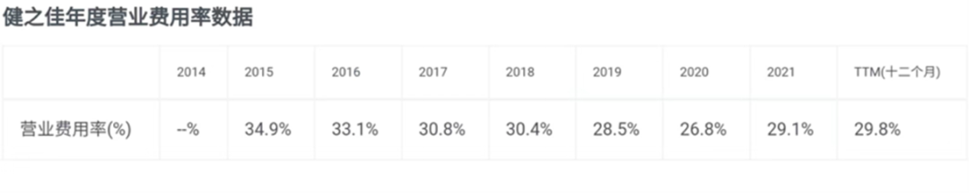 开药店到底有多赚钱？