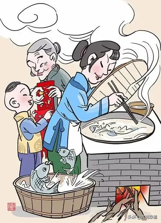 正月二十五，为大填仓日，看看有哪些习俗