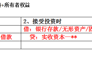 会计小白，如何学会计分录？