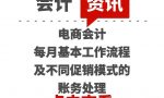 电商会计每月基本工作流程及不同促销模式的账务处理