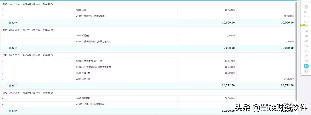 如何结转限定性净资产与非限定性净资产？