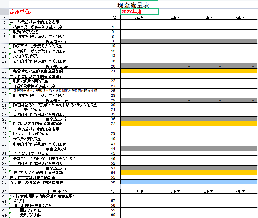 会计月末必备：超详细会计月末结账9个步骤，附月末结转会计分录