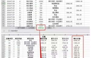 资产负债表又不平？十有八九是这些地方出错了