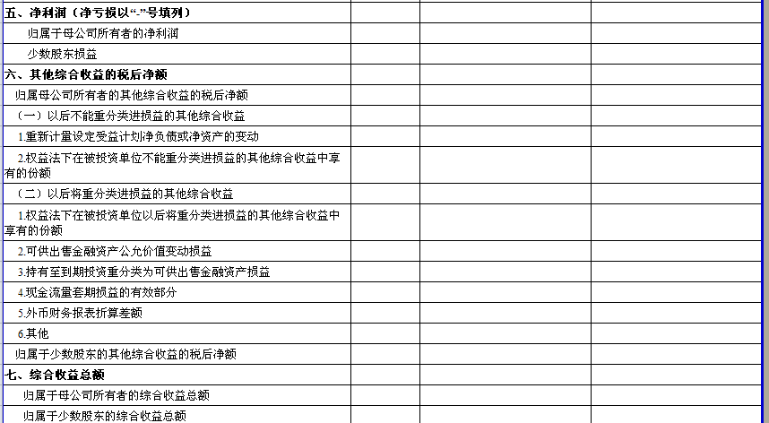 实务角度戏说“其他综合收益”