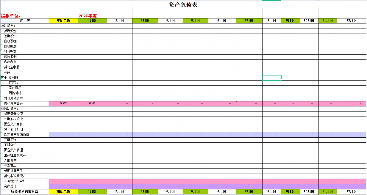 会计月末必备：超详细会计月末结账9个步骤，附月末结转会计分录