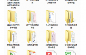 截止到今天这是最新2021年18税种税率表完整版，无套路分享，收藏