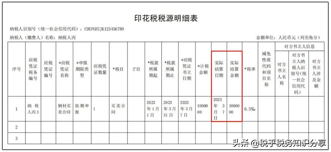 印花税法施行啦！一起了解新变化以及申报新操作