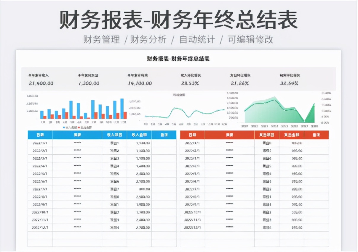 原来这才是财务报表正确的做法，怪不得我之前效率那么慢，学到了
