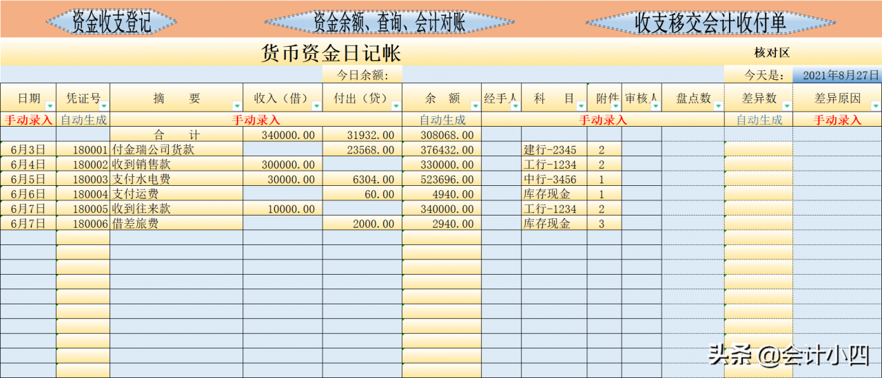 用了这套现金日记账模板，出纳再也不用加班了