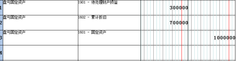 固定资产的清查——盘盈、盘亏的账务该如何处理？