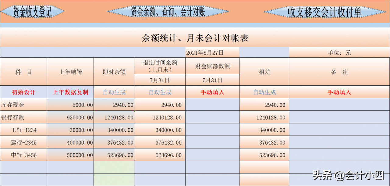 用了这套现金日记账模板，出纳再也不用加班了