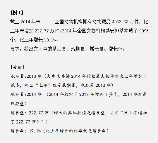 资料分析同比、环比、混合增长率傻傻分不清?