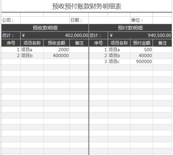 「干货」据说98%的会计都急需这份财务报表模板！我先收藏了