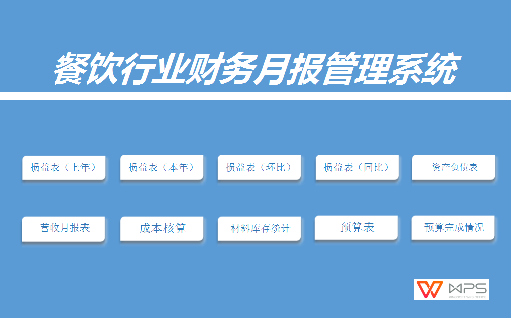 酒店会计需知：酒店行业账务处理及涉税分析，流程详细内容全面