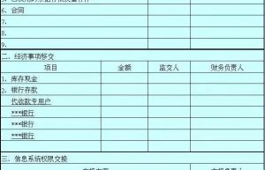 一位老会计的工作交接详细清单，转疯了
