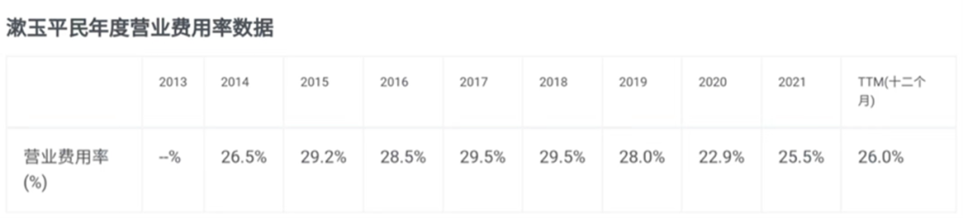 开药店到底有多赚钱？