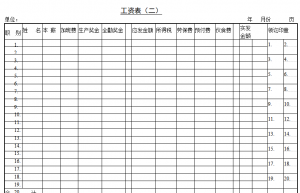 「干货」据说98%的会计都急需这份财务报表模板！我先收藏了