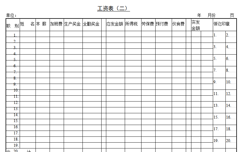 「干货」据说98%的会计都急需这份财务报表模板！我先收藏了