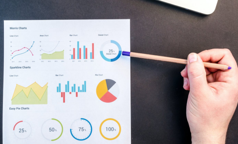 现金流量表如何编制？现金流量表的编制方法和计算公式2022