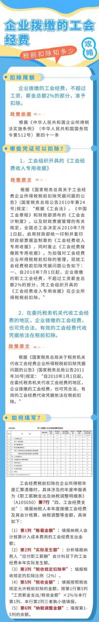 工会经费：如何申请工会经费返还？需要提供哪些资料？