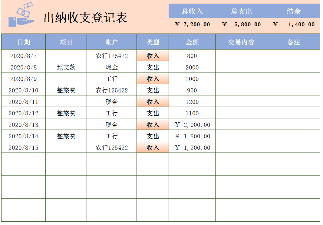 熬夜整理的一整套Excel出纳报表模板，被办公室的人羡慕