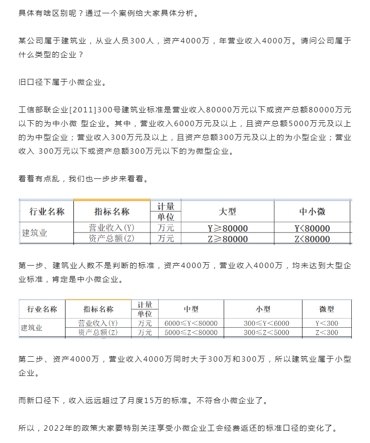 工会经费：如何申请工会经费返还？需要提供哪些资料？