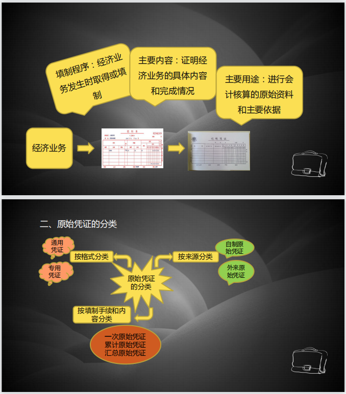 10年老会计亲自整理：全套手工全盘账流程步骤，220页内容，实用