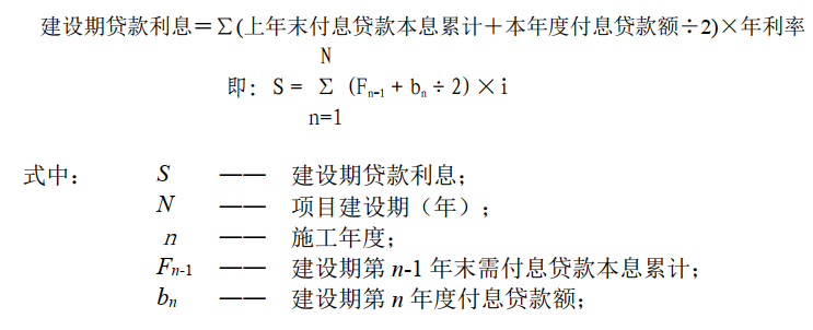 122为什么单列建设期贷款利息，该怎么算，资本金比例是多少？