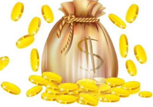 未确认融资费用是什么科目的内容？