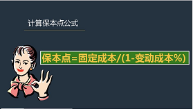 明明白白当老板—一招算出保本点