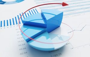 股票基本面分析：如何分析股份公司税后利润？