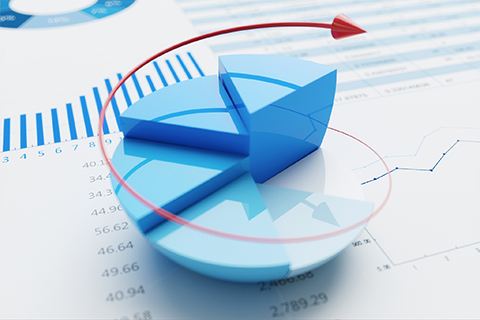 股票基本面分析：如何分析股份公司税后利润？