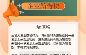 浅谈商业折扣方式下的税务处理